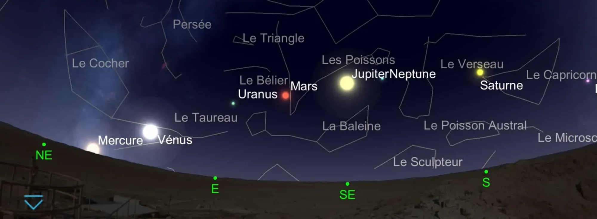 alignement planètes juin 2022