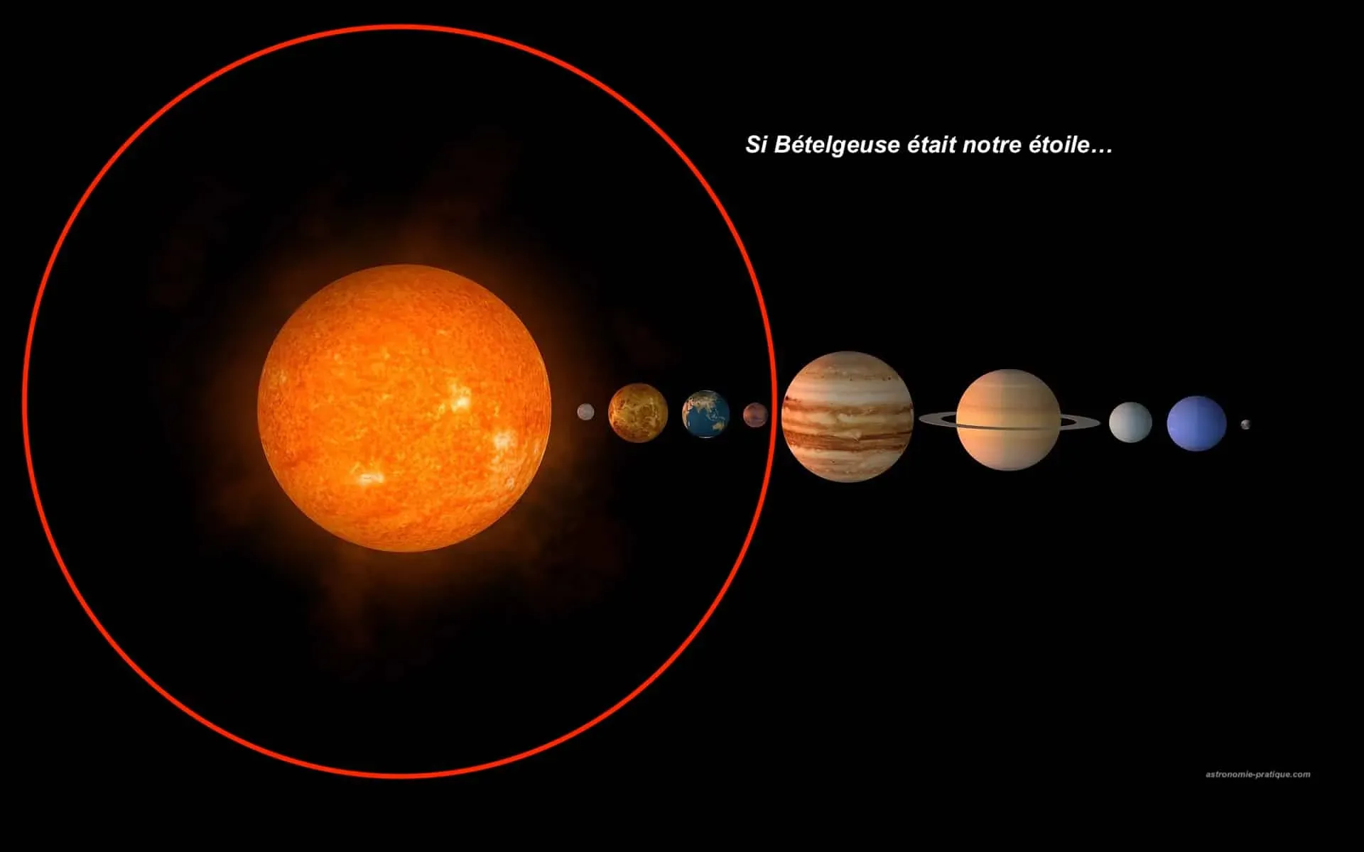 bételgeuse système solaire
