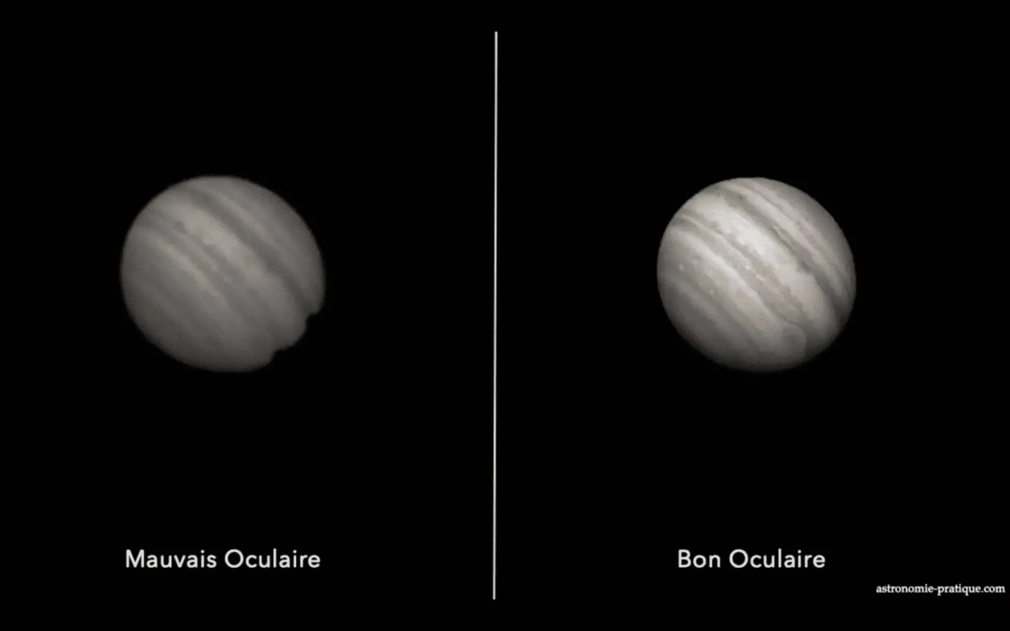 bon oculaire vs mauvais