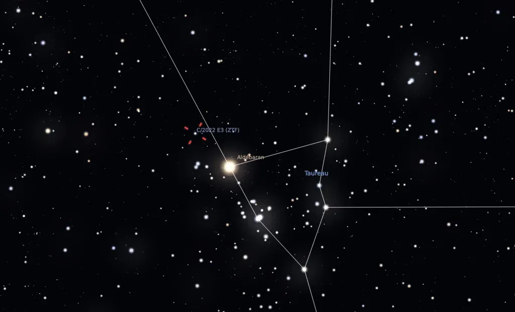 comète Aldébaran