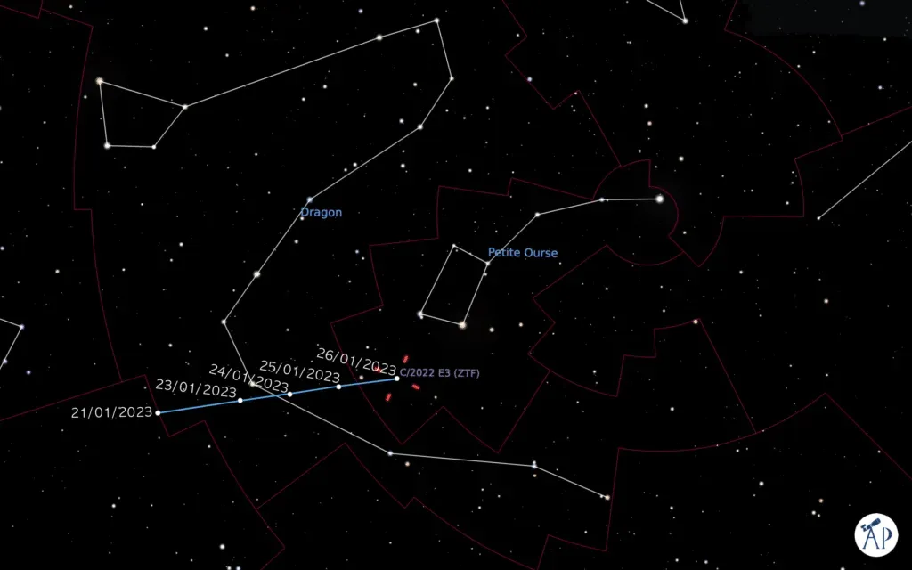 C/2022 E3 (ZTF) Dragon