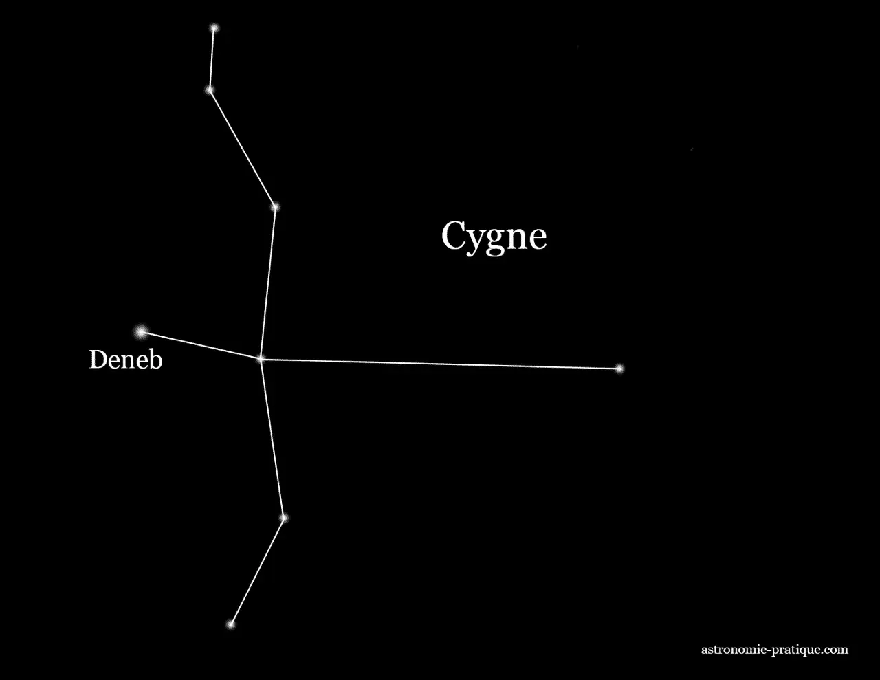 constellation cygne