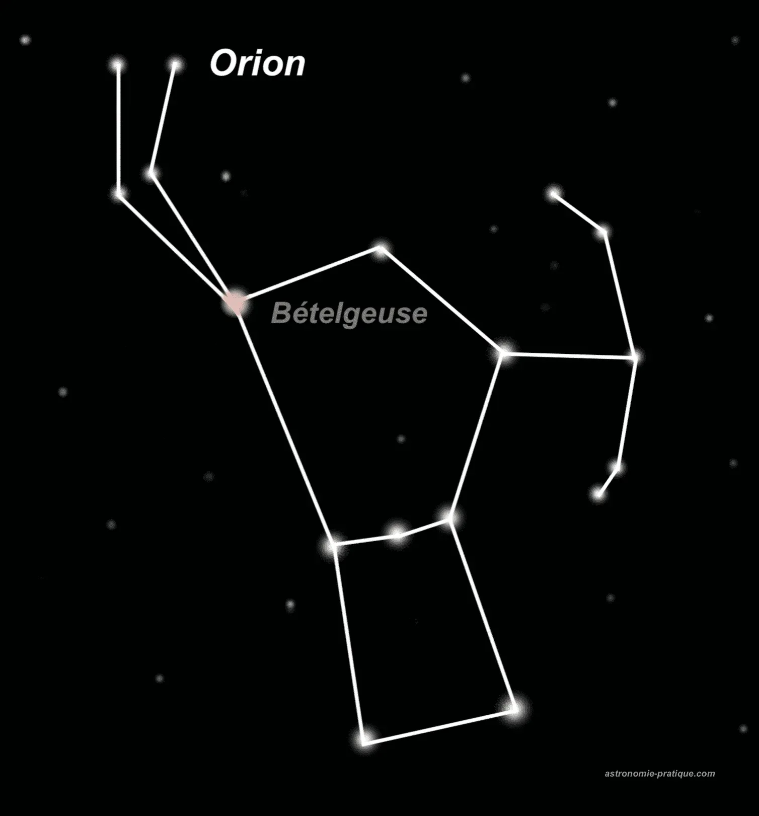 constellation d'orion