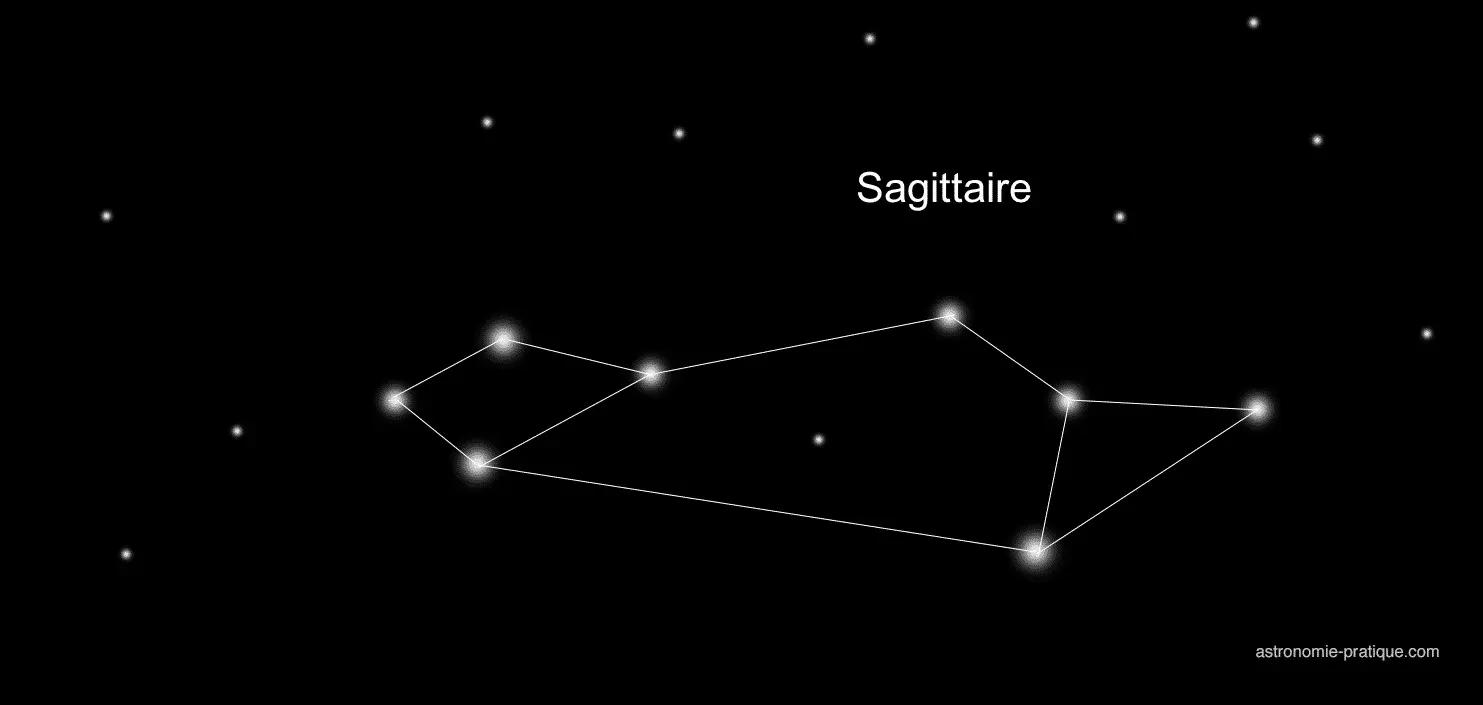 constellation sagittaire