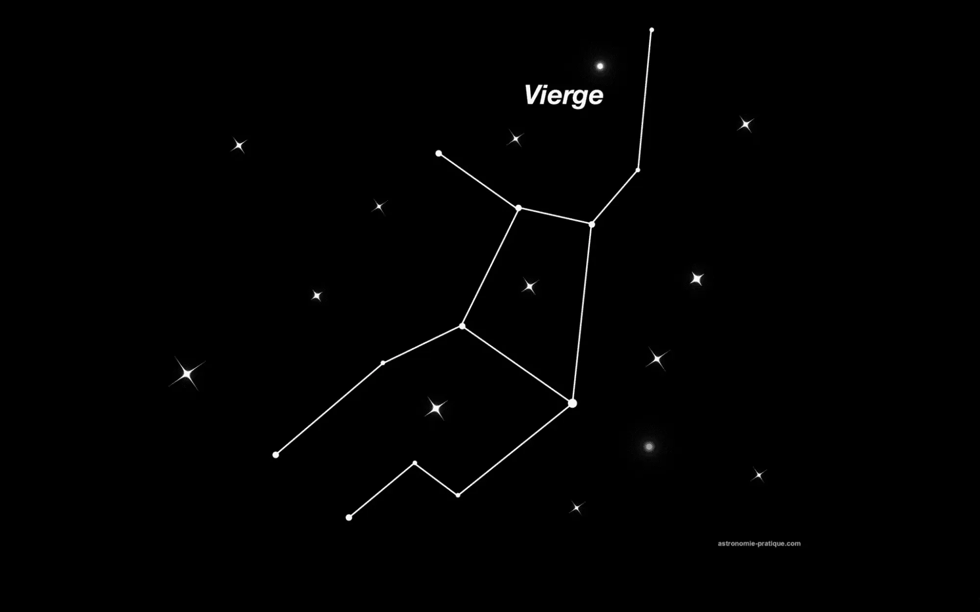 constellation-vierge