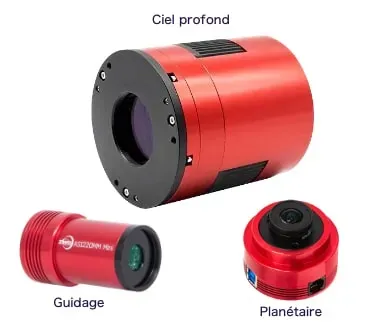 différents types de caméras