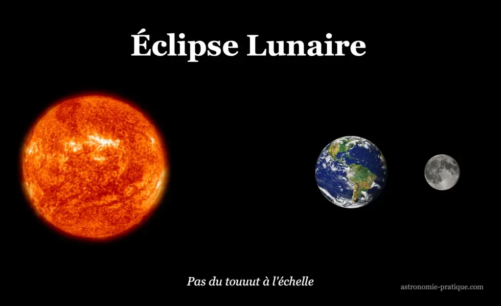 éclipse lunaire