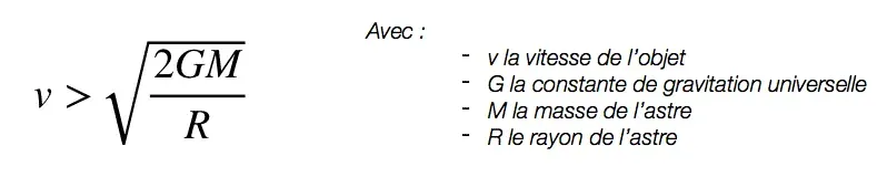 équation vitesse libération