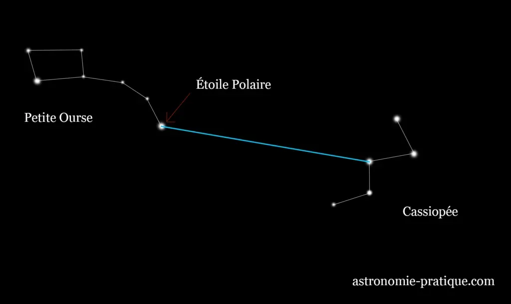 étoile polaire cassiopée