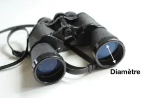 jumelles diamètre