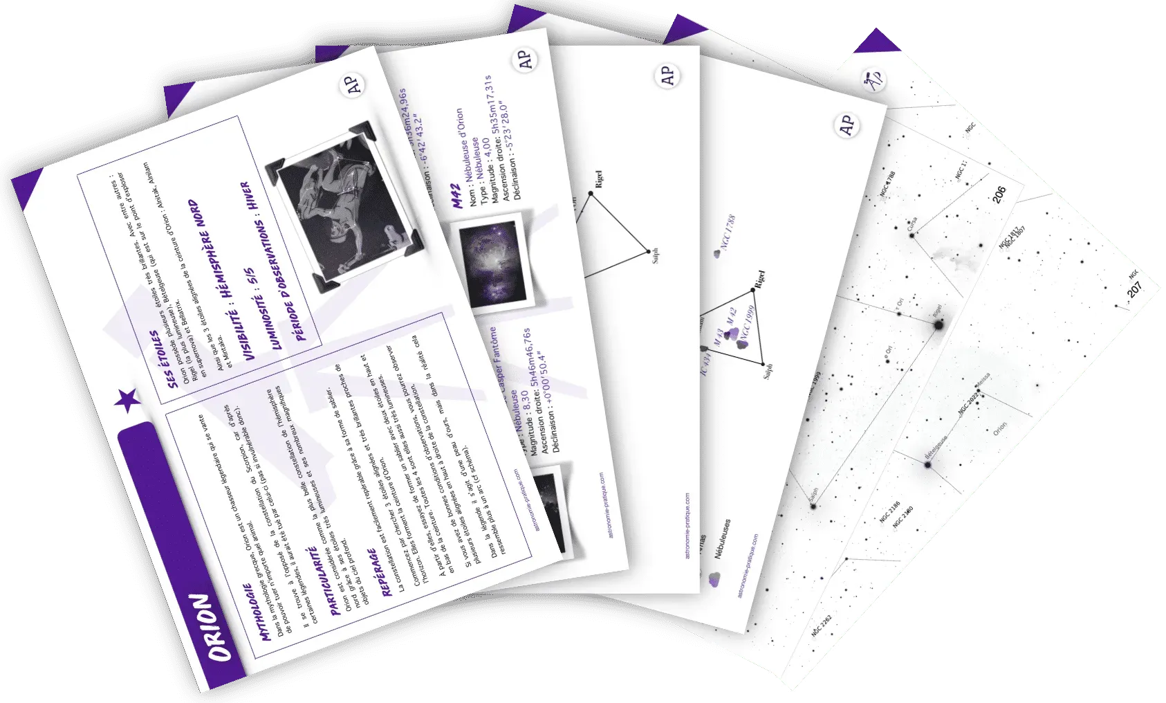 fiches pratiques des constellations