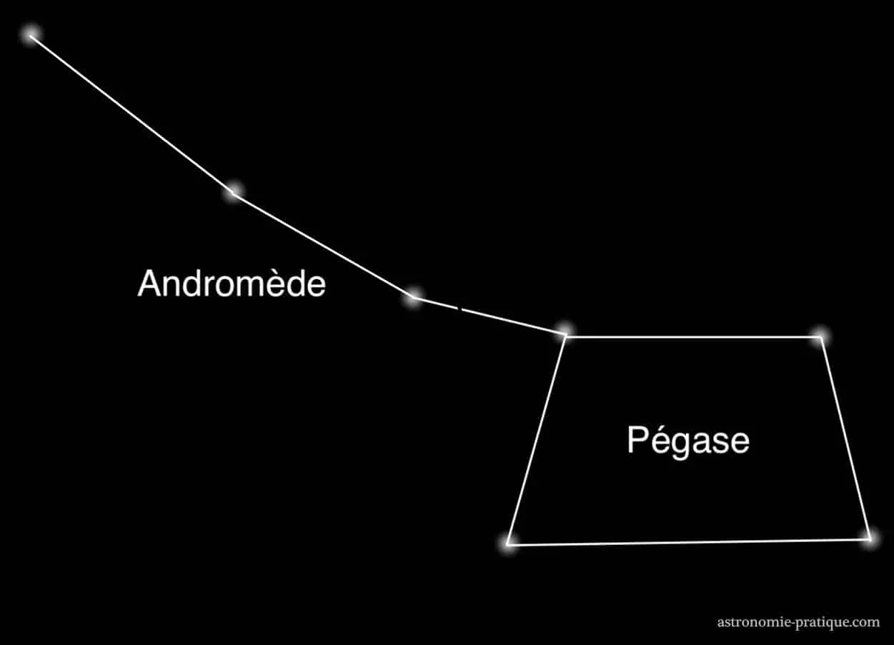 Constellation de Pégase
