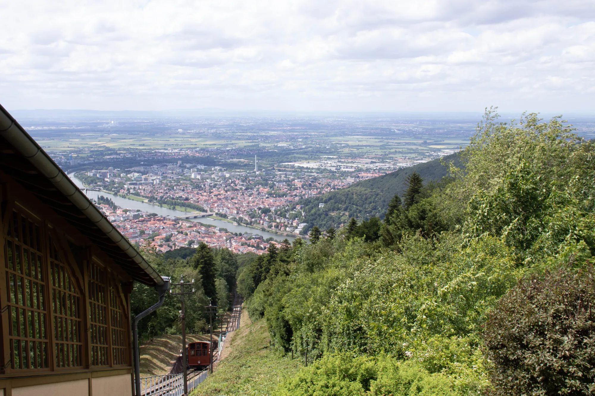 Photo en forte luminosité