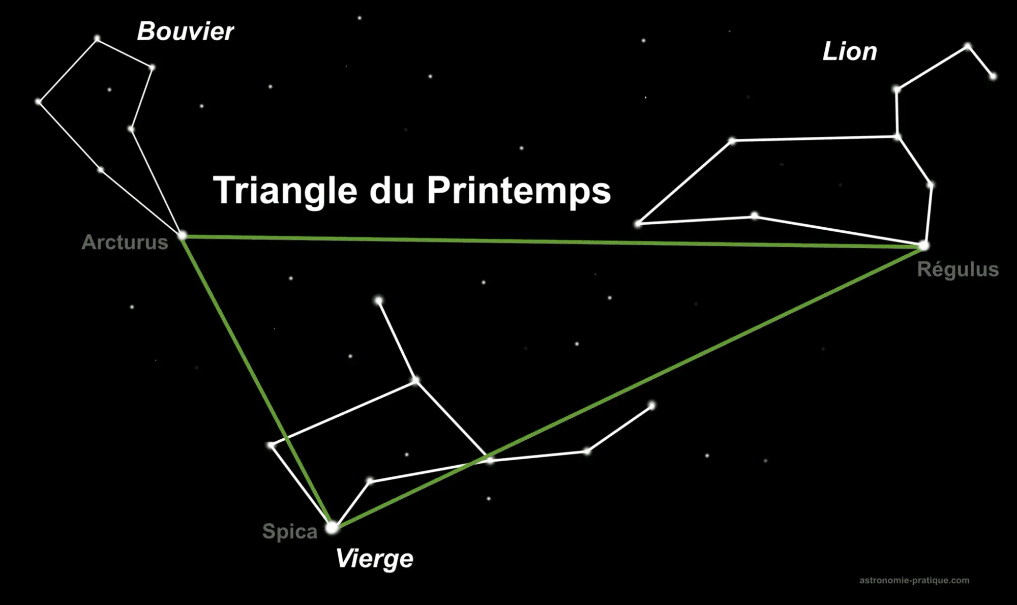 Triangle du Printemps